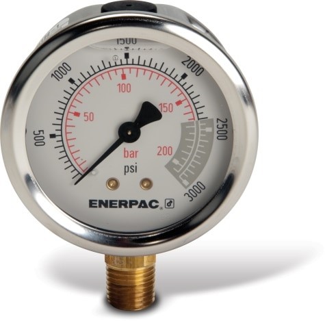 Enerpac G2516L Hydraulic Pressure Gauge, Turkey