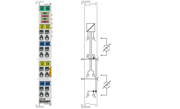 BECKHOFF EL3144 4-Channel Analog Input Terminal Turkey