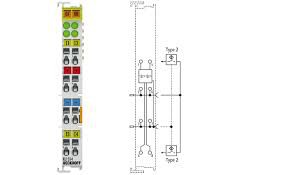 BECKHOFF KL1314 Channel Digital Input Terminal Turkey