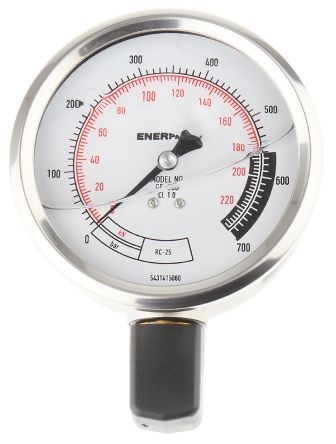Enerpac GF20B Hydraulic Force and Pressure Gauge Turkey