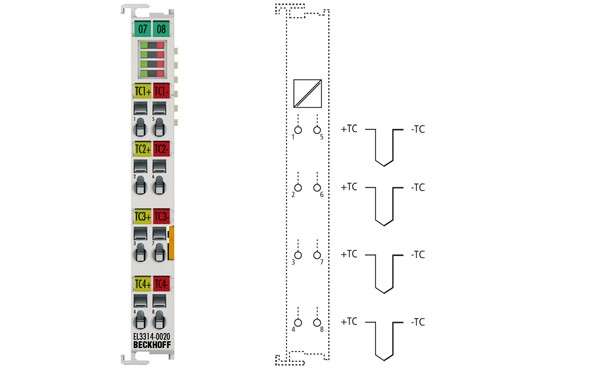 BECKHOFF EL3314-0020 4-Channel Thermocouple Input Terminal Turkey