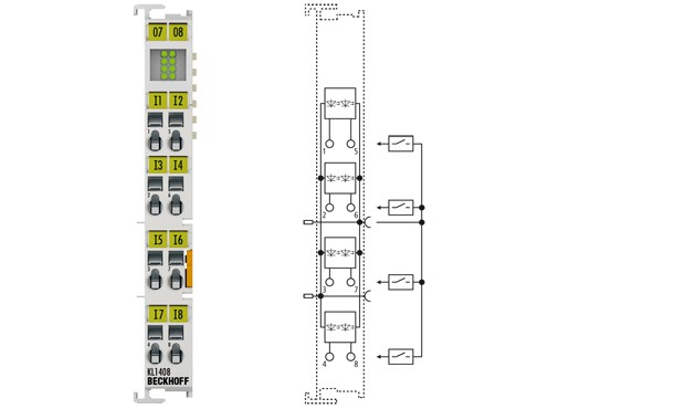 BECKHOFF KL1408 -Channel Digital Input Terminal Turkiye