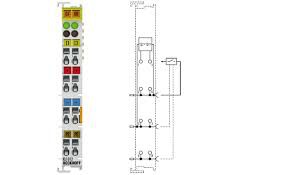 BECKHOFF KL1012 Channel Digital Input Terminal Turkiye
