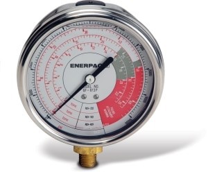 Enerpac GF813B Hydraulic Force and Pressure Gauge, Turkiye