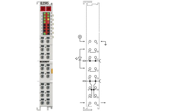 BECKHOFF EL2595 -Channel LED Constant Current Terminal Turkiye