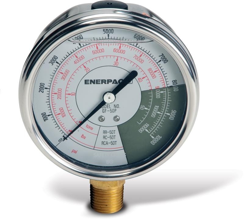 Enerpac GF50B Hydraulic Force and Pressure Gauge Turkiye