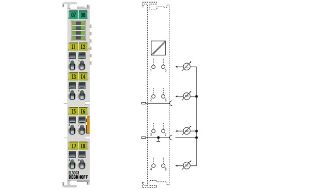 BECKHOFF EL3008 8-Channel Analog Input Terminal Turkiye
