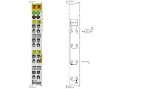 BECKHOFF KL1722 -Channel Digital Input Terminal Turkiye